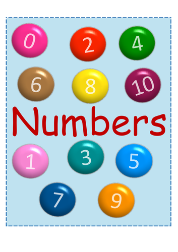 Numbers 0 to 20 counting fingers, ten frame, tally, Classroom Flashcards, poster