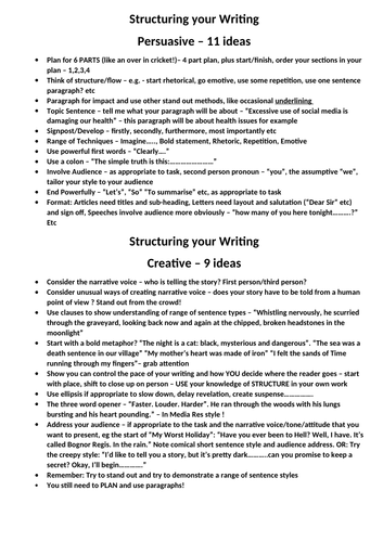 Resources to Support Writing - Persuasive/Creative | Teaching Resources
