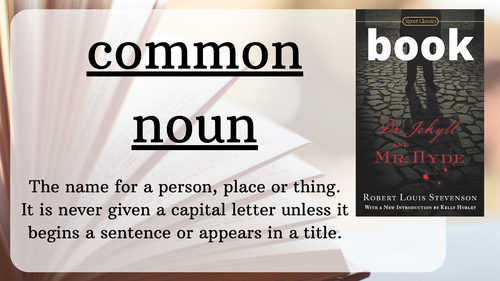 Key Word / Technical terminology display posters