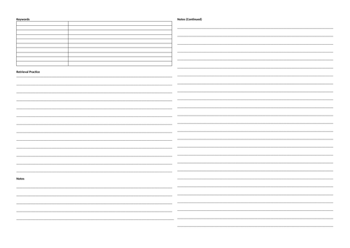 A Level Student Lesson Template