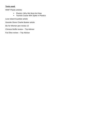 Non-fiction,  persuasive and transactional writing scheme