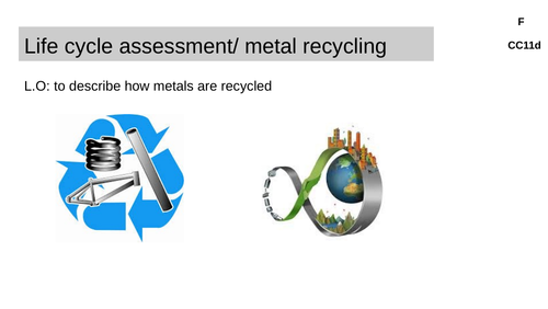 Edexcel recycling metals CC11d