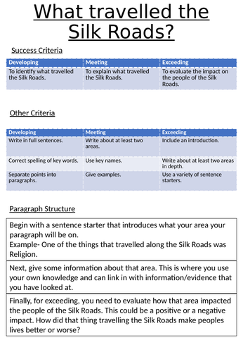What Travelled the Silk Roads?