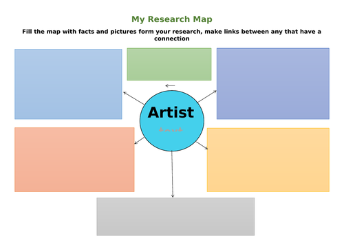 Artist research and evaluation worksheets
