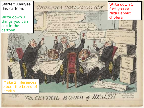 Medicine Through Time - The Work of Edwin Chadwick