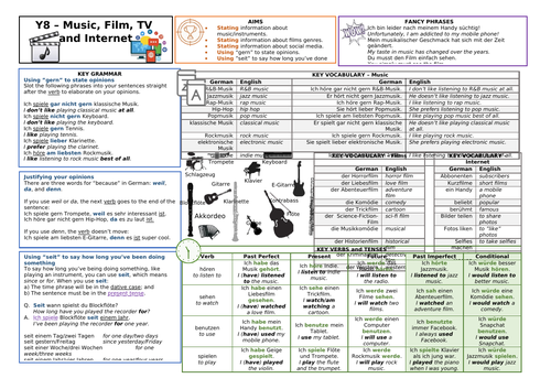 KS3 Y8 German Knowledge Organiser (KO) - Music, TV, Film, and Internet