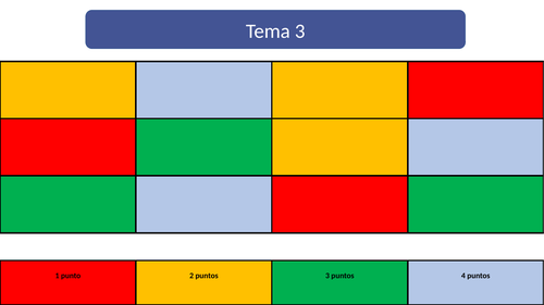 GSCE Spanish - Retrieval grid (Theme 3)
