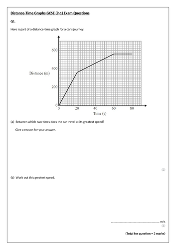 GCSE (9-1) Distance Time Graphs Exam Pack