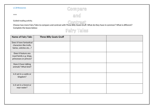 Compare And Contrast Fairy Tales Teaching Resources