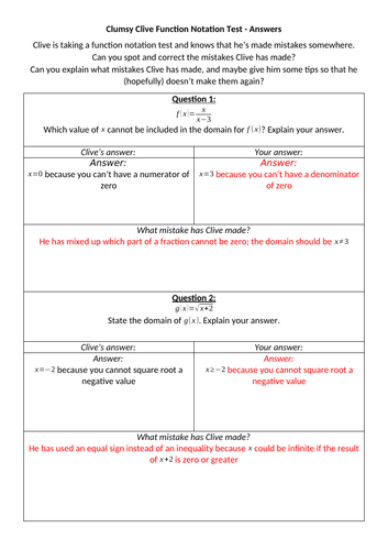Clumsy Clive's Function Notation Test