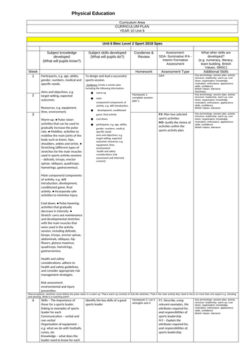 Level 2 Sport Unit 6 Scheme of Work