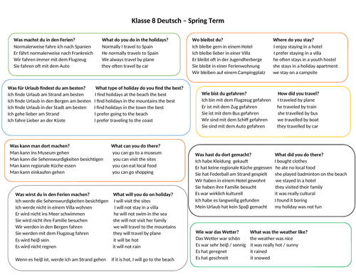 Y8 German Knowledge Organiser