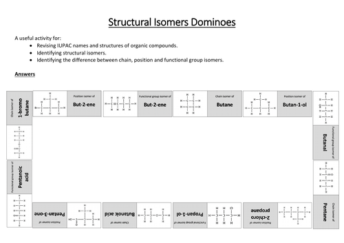 Structural Isomers Dominoes/Card Sort