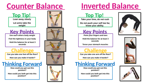 Gymnasitcs Balance Resources