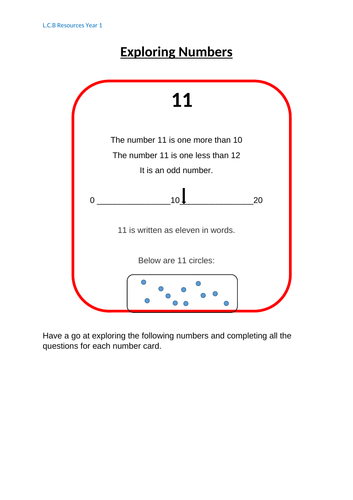 Exploring numbers starter cards