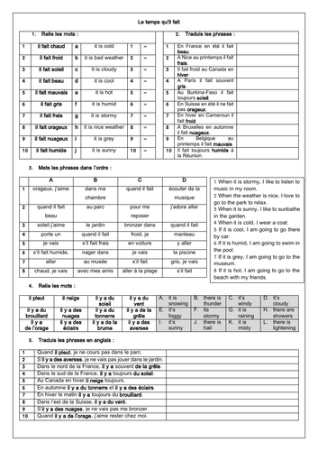 Weather / le temps - French (3 worksheets)