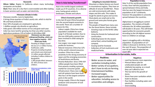 hodder progress in geography how is asia being transformed