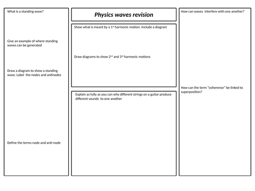 BTEC Level 3 Applied science Unit 1 Physics revision placemat