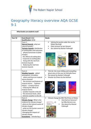 AQA suggested reading literacy