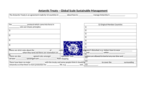 Antarctica Treaty (OCR GCSE)
