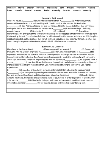 Much Ado About Nothing gap fills/ clozes