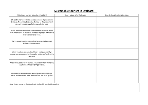 Svalbard Sustainable Tourism (OCR GCSE)