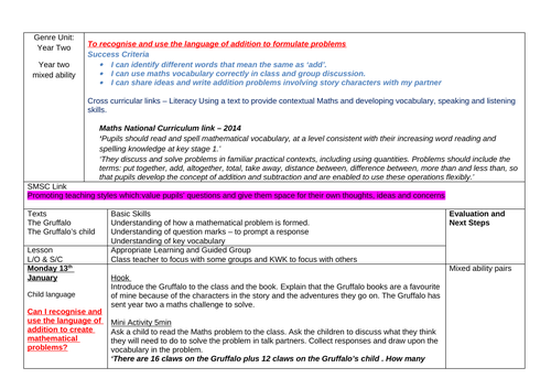 Gruffalo Problem Solving Maths Lesson - Year 2