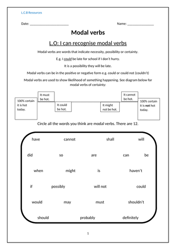 Modal verbs differentiated worksheets