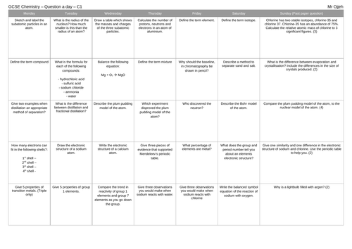 Paper 1 - Question a day (C1 - C5)