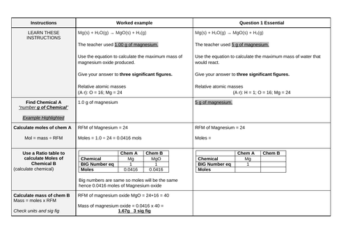 Faded mole calculations