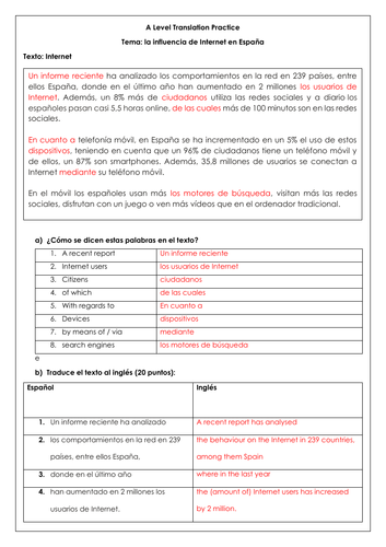 Spanish A Level Internet: translations on la influencia de Internet /las redes sociales with answers