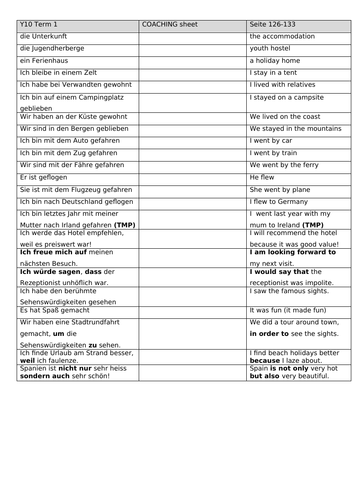 GCSE German Holiday theme Coaching sheets