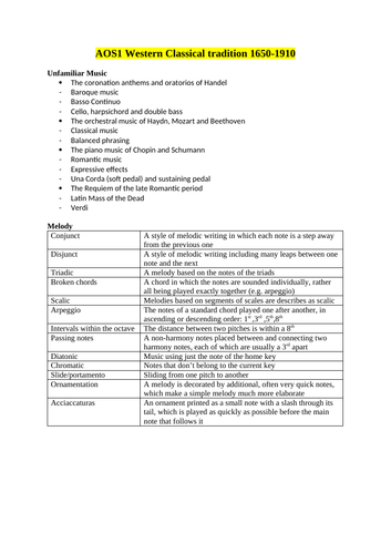 AQA GCSE(9-1) Music AO1 Western Classical Tradition Revision Note