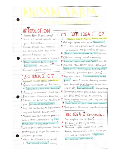 Animal farm essay about power image