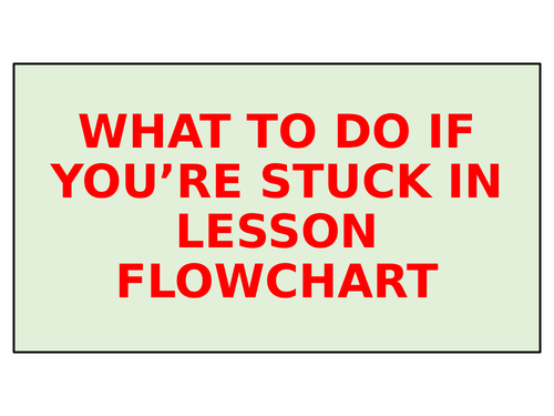 Flowcharts Display Board