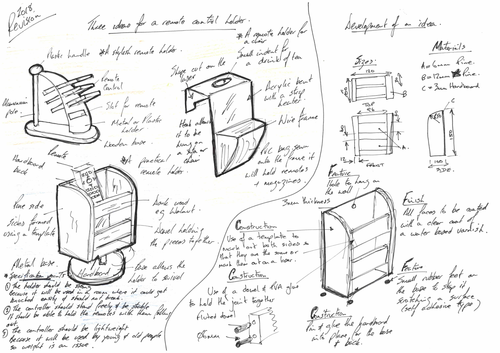 Design idea and development communication