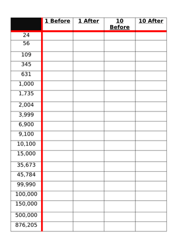 What Number Comes Before and After - CHALLENGE