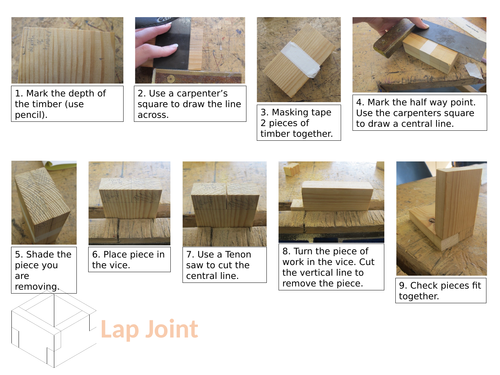Rebate, Lap Joint and Finger Joints Instruction Sheets