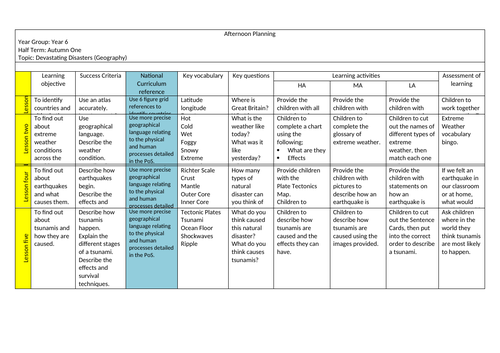 Natural disasters Year 6 planning