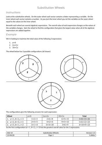 Algebraic Substitution - Wheels