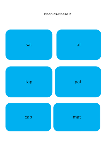 Phonics Phase 2