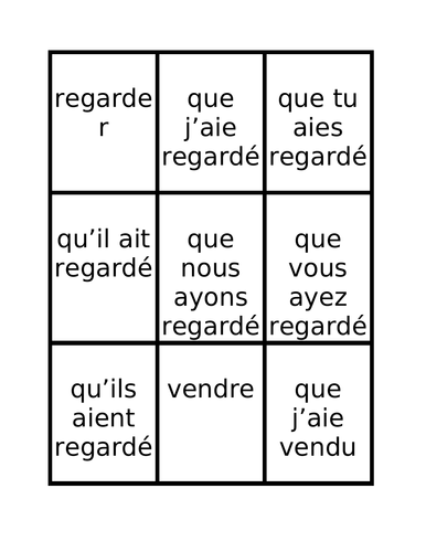 Passé du Subjonctif (Past Subjunctive in French) Spoons Game / Uno Game