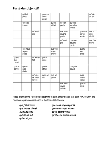 Passé du subjonctif (Past Subjunctive in French) Sudoku