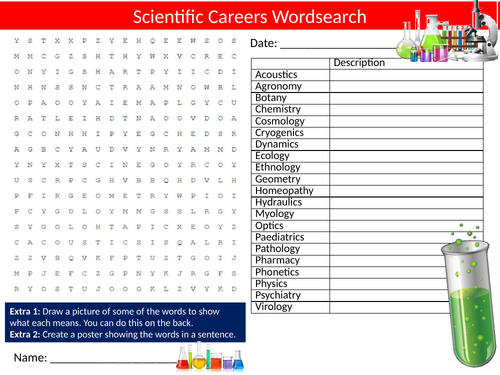 Science Career Wordsearch Sheet Starter Activity Keywords Cover Jobs Sciences
