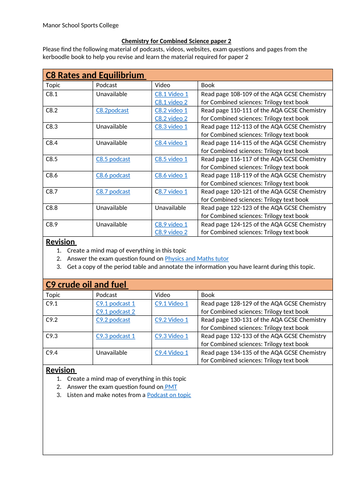 AQA kerboodle revision sheet