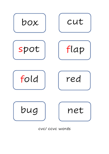 Phase 2/ 3 Flash Cards for Post Box