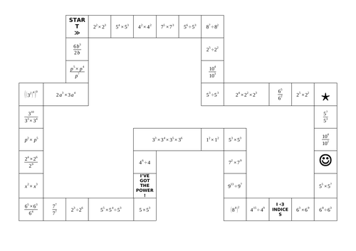 Index Laws Trail