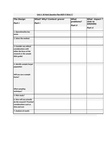 WJEC A level Sociology-Unit 4- How to write 10 mark and 30 mark ...