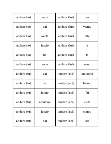 Andare Avere Essere Fare Italian Verbs Present Tense Dominoes