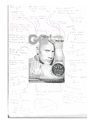 GCSE Eduqas Media Studies Set Text analysis mind maps